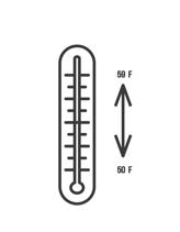 Rent Heating & Cooling Equipment